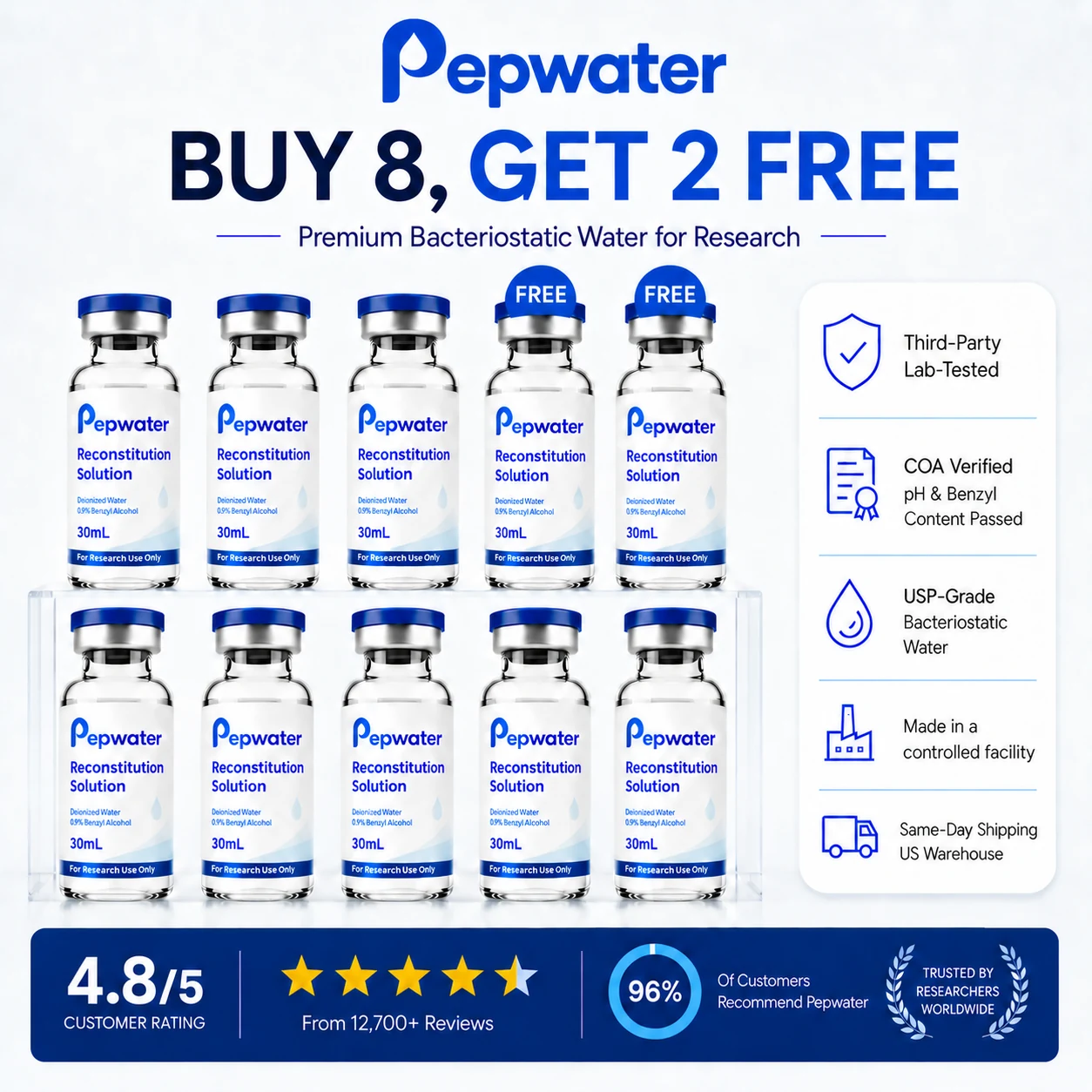 PepWater 10-vial research pack with Buy 8, Get 2 Free offer and product quality highlights
